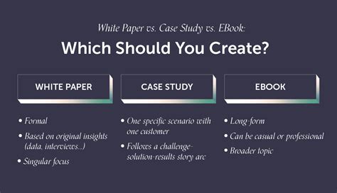 test case on white paper|purpose of a white paper.